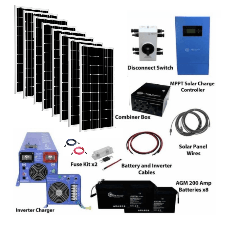 Complete Off Grid Solar Kit 1600 Watt