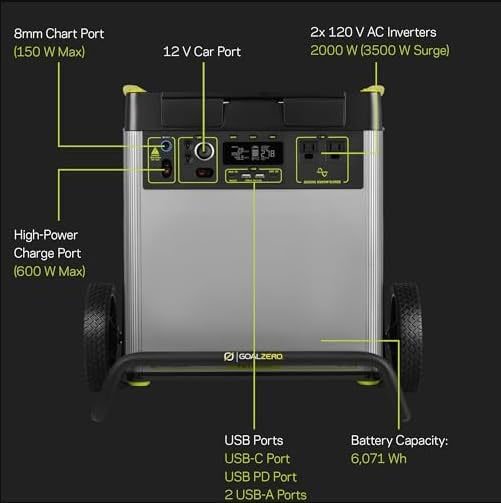 Goal Zero Yeti 6000X Portable Power Station for Homes